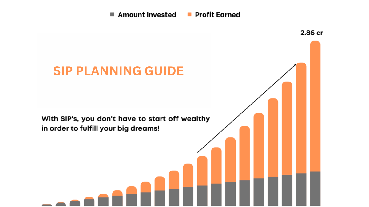 SIP planning guide