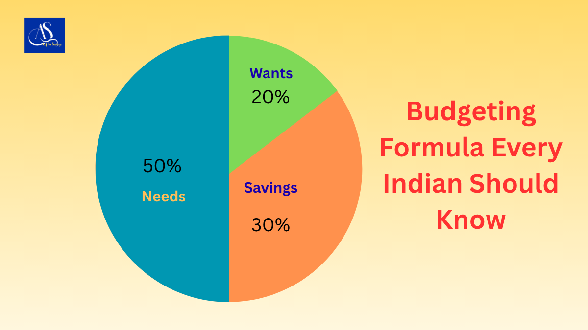 monthly budget planning India